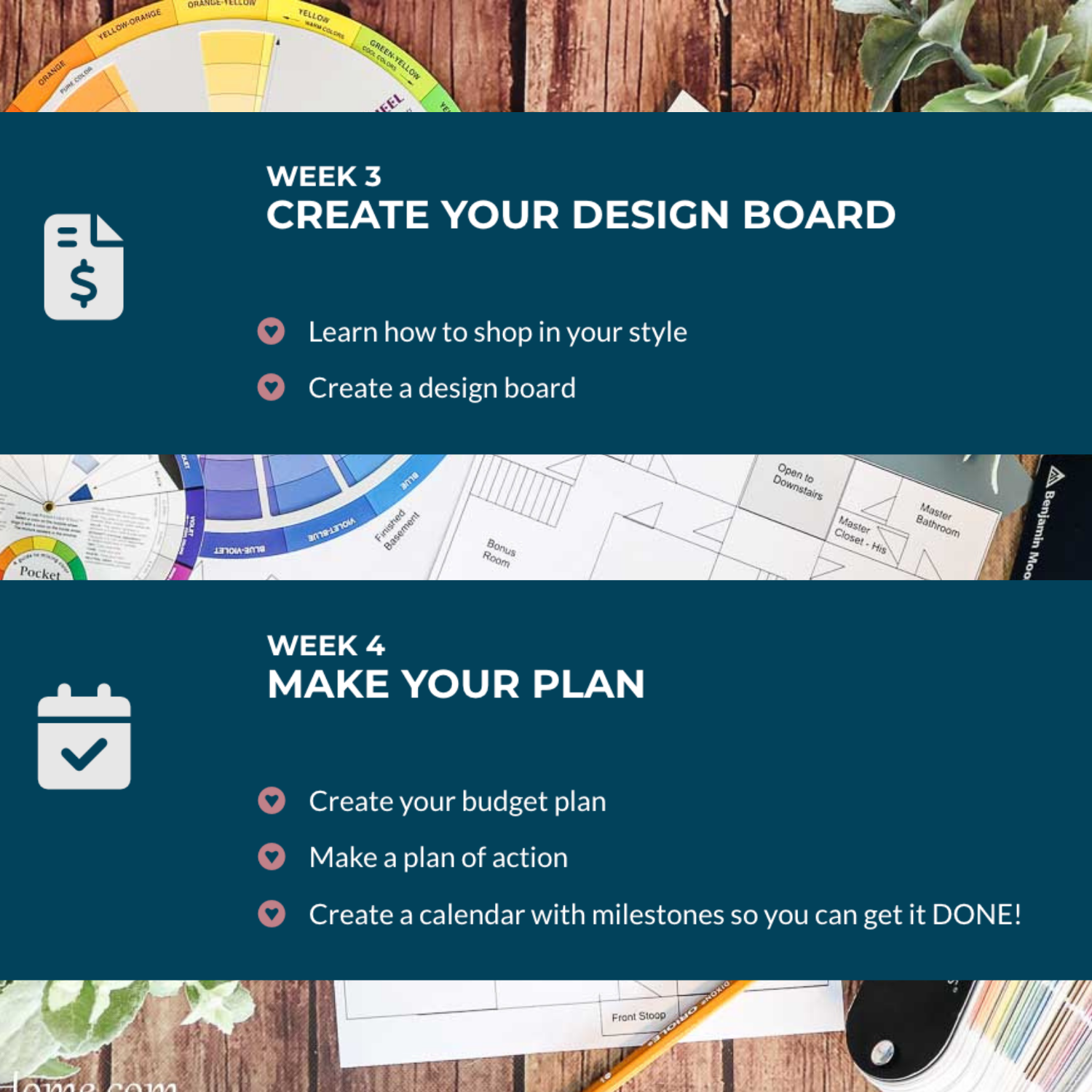 Weeks 3 and 4 of the Confident Decorating® Self-Study by My Homier Home involve creating a design board, learning shopping style, making budget and action plans, and setting a milestone calendar with room makeover essentials like color wheels and design papers in the background.