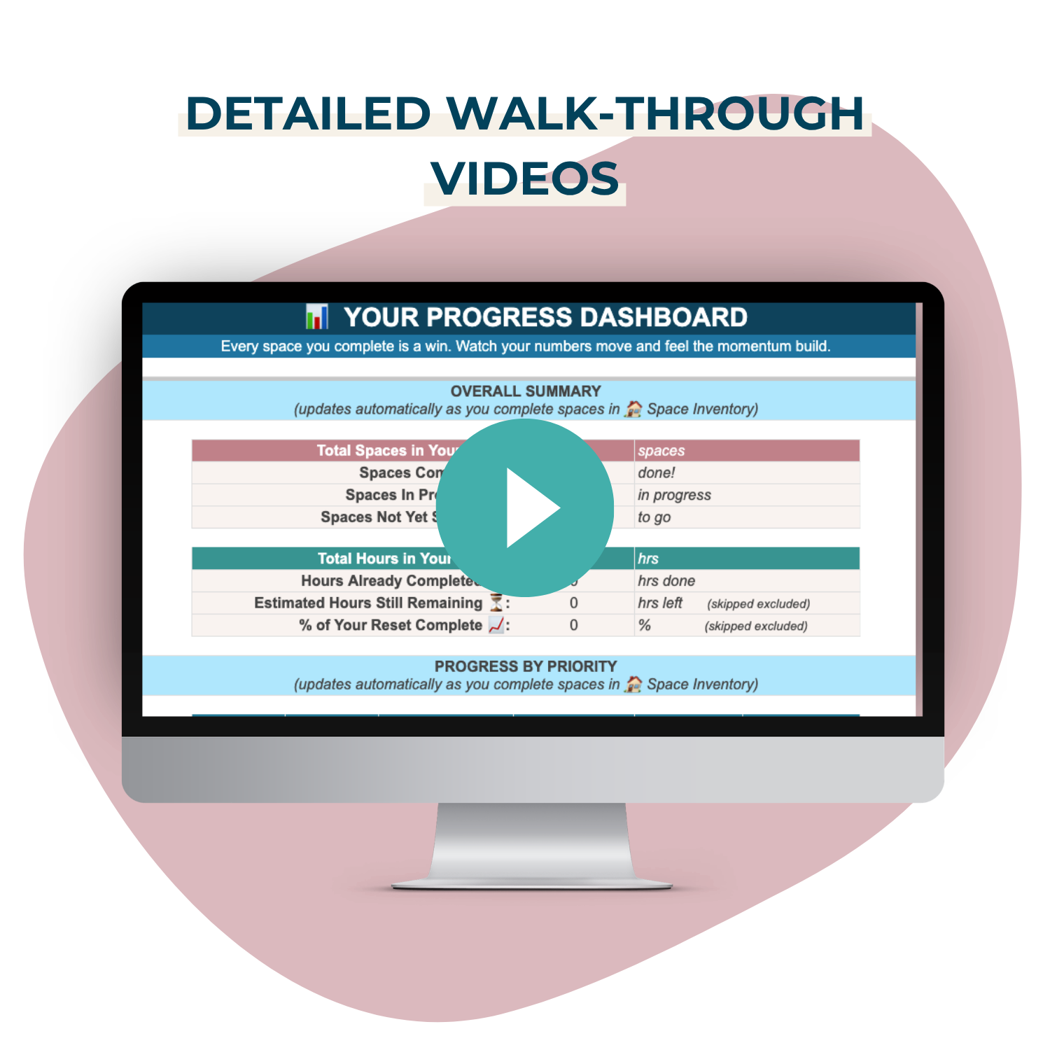 A computer monitor displays a progress dashboard and play button under "DETAILED WALK-THROUGH VIDEOS"—ideal for following My Homier Home&