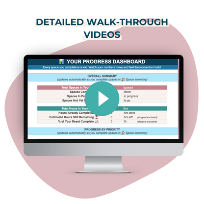 A computer monitor displays a progress dashboard and play button under "DETAILED WALK-THROUGH VIDEOS"—ideal for following My Homier Home&